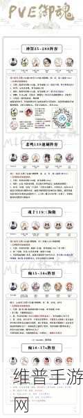 狐妖小红娘手游御魂搭配秘籍大公开