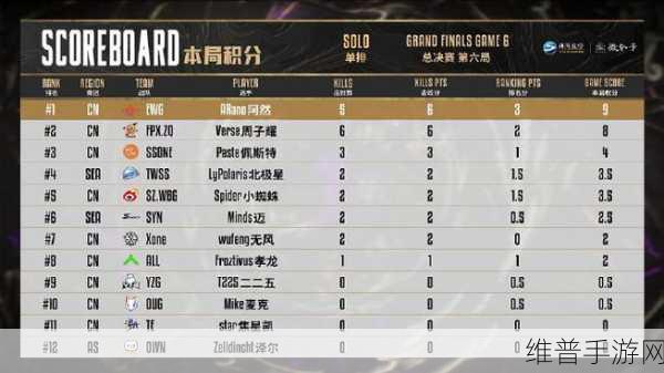 TXJ在永劫无间世界冠军赛的辉煌战绩与深度解析