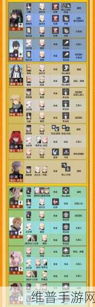 地下城堡 3 新人指南,快速上手的绝佳攻略