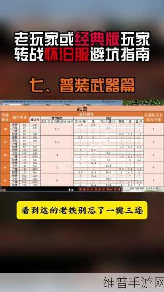 大话西游 2 手游修复装备属性的秘籍指南