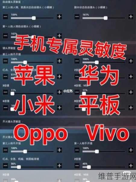 和平精英，打造最稳 3 指灵敏度的终极秘籍