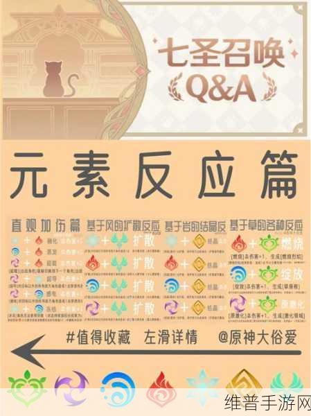炉石传说元素反应全解析 掌控强大属性效果