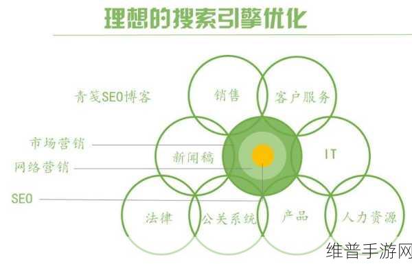 艾尔战记中爱莎连招技巧的关键性与优化管理策略深度解析