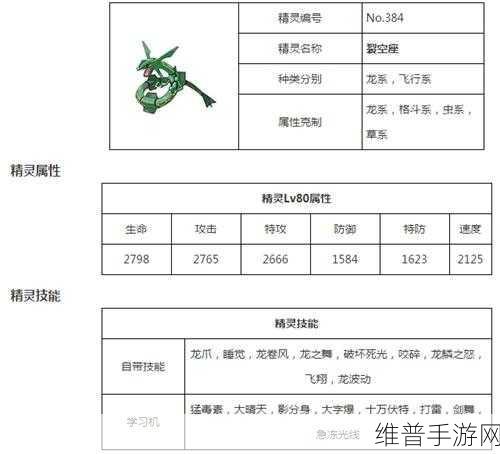 口袋妖怪手游深度攻略,解锁本系技能的奥秘