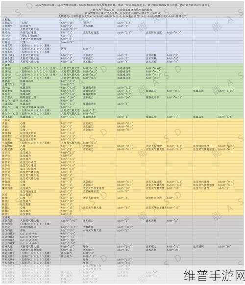 了不起的修仙模拟器人参获取全攻略