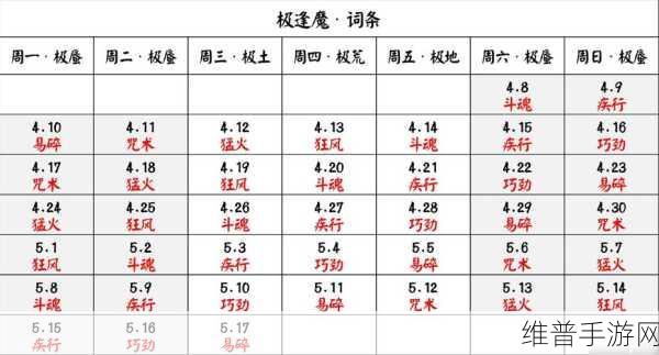 阴阳师极蜃气楼斗魂4400玩法深度解析与攻略