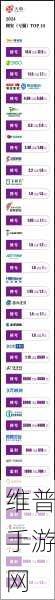 手游安全新纪元，零信任落地数量第一！深信服再获中国信通院最受行业欢迎厂商