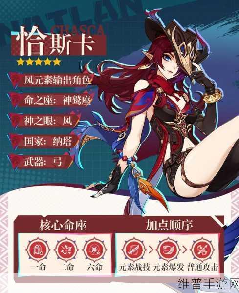 原神恰斯卡圣遗物选择全攻略