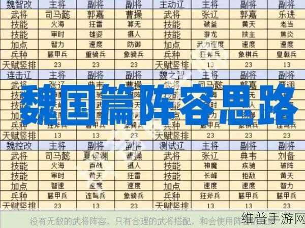 少年三国志群雄阵容深度解析，哪个组合更胜一筹？