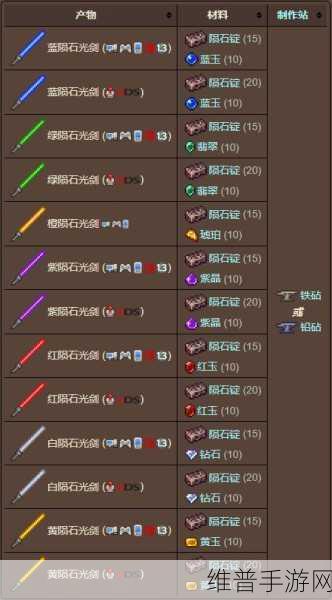 泰拉瑞亚新发现，全面揭秘陨石锤斧的详细制作方法及所需材料