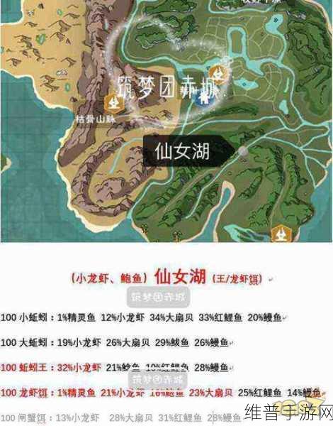 创造与魔法中钓弹涂鱼的秘籍及其实用价值