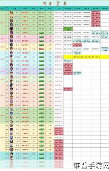 2024 虞姬出装秘籍，大神级策略全解析