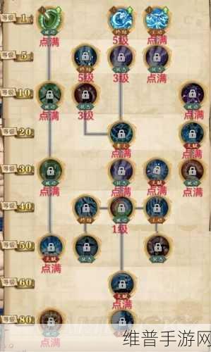 航海王燃烧意志快速升级全攻略,解锁高效升级路径