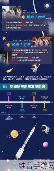 中国航天新飞跃，两艘载人飞船发射与手游攻略数据的奇妙碰撞