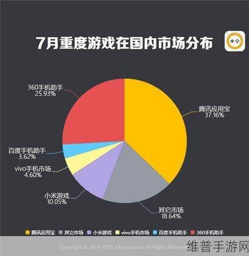 ZAB协议深度解析,手游公司如何处理游戏数据读写请求?