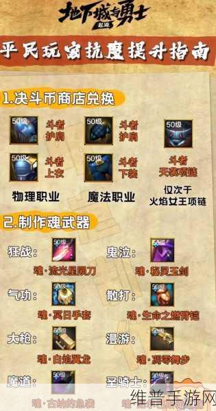 DNF 魔枪士职业深度剖析与最佳选择指南