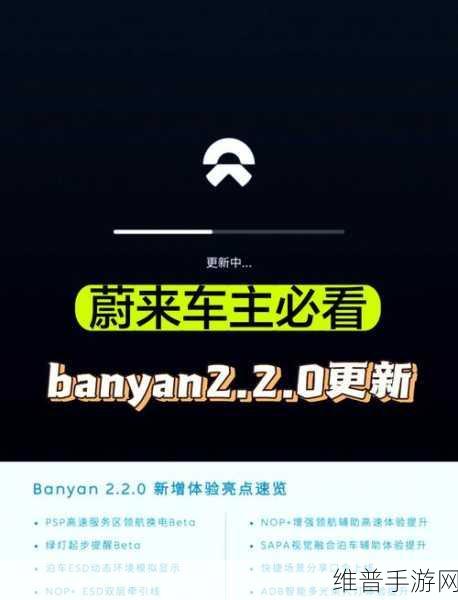 蔚来进军阿联酋，手游公司视角下的智能出行新篇章与重磅信息解读