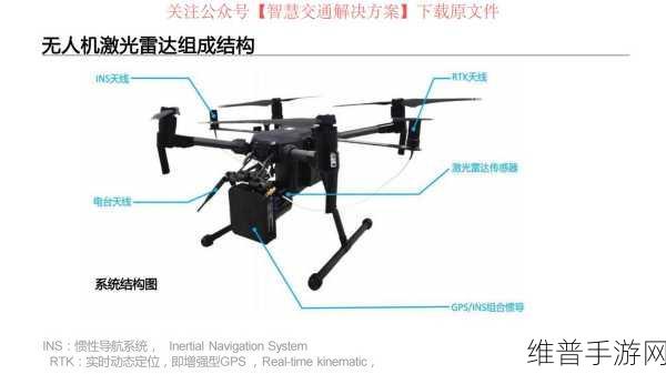 激光雷达在无人机手游应用中的创新探索与数据攻略