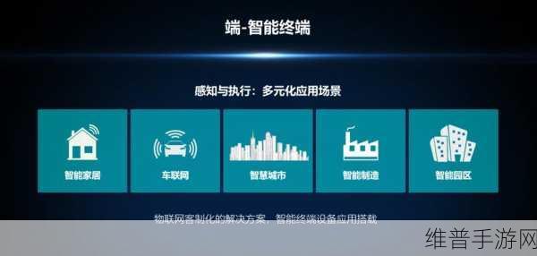 芯科科技推出第三代无线开发平台，手游领域迎来物联网创新革命