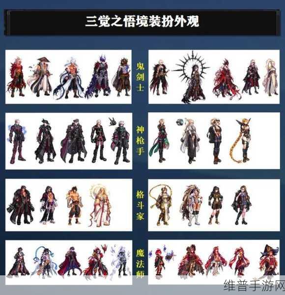 DNF手游攻略，魔枪士三觉职业深度解析与排行榜