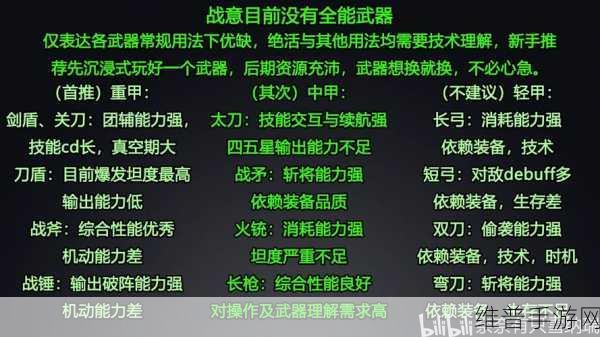 战意手游盾矛乡勇全方位解析