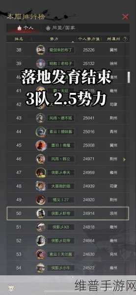 率土之滨新赛季 48 小时黄金发育期全攻略