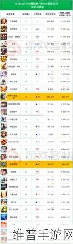 少年三国志零氪金玩家蜀国资源管理实战深度攻略