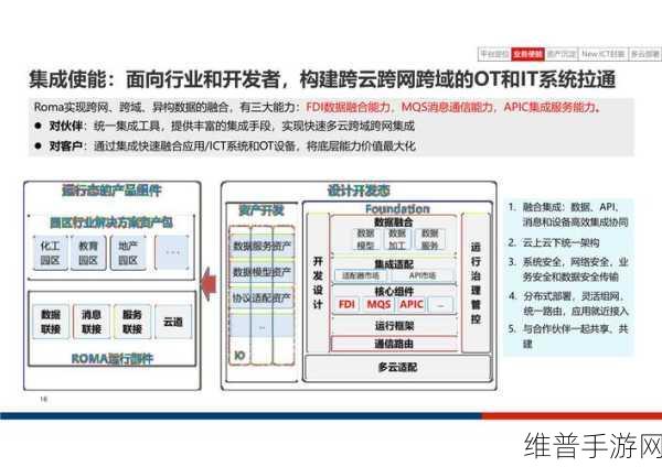 摩尔线程与百度地图携手，共创新时代手游攻略数据基石——数字孪生地图技术创新