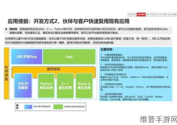摩尔线程与百度地图携手，共创新时代手游攻略数据基石——数字孪生地图技术创新