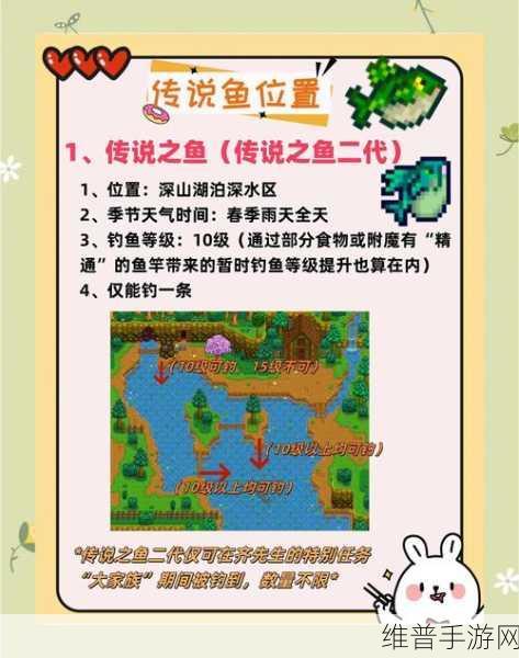 星露谷物语，养鱼攻略大揭秘，哪些品种最值得养殖？