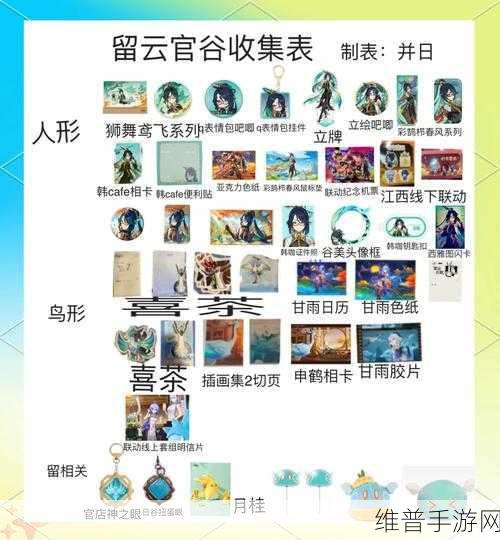 原神新角色留云借风真君闲云上线时间大揭秘