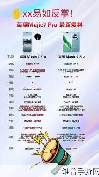 荣耀Magic7系列携手骁龙8至尊版,重塑手游性能巅峰