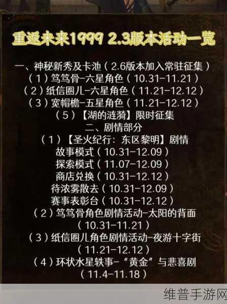 重返未来，1999宽帽檐全方位解析攻略