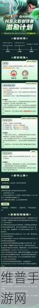 大额福利风暴来袭!知名手游公司豪掷现金,玩家狂喜收获七八万乃至十多万!