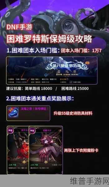 DNF手游深度解析，超时空困难模式入团标准全揭秘