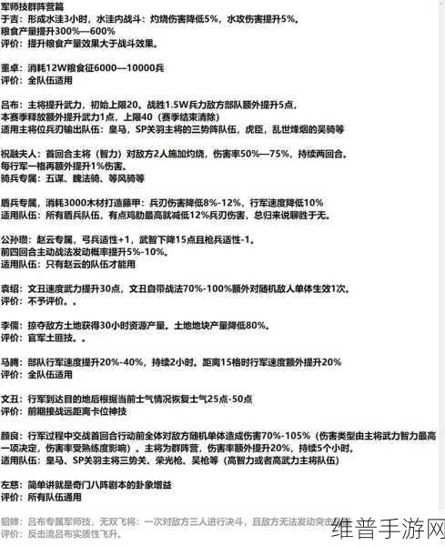 三国志战略版深度攻略,揭秘高建的含义与搭配策略