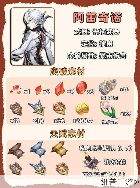 原神虹的行迹突破材料全解析