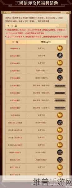 三国志战略版自走棋深度攻略,策略与实战并重