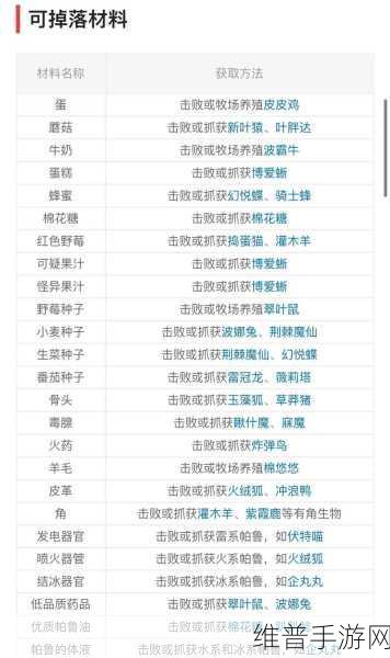 幻兽帕鲁，购买下载全攻略