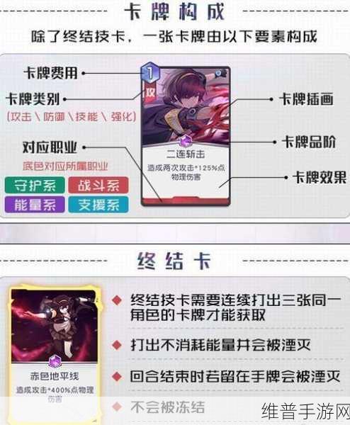 黑潮之上，强势角色深度解析攻略（二）
