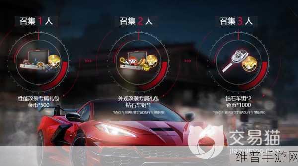 巅峰极速手游攻略,解锁高级礼包领取秘籍