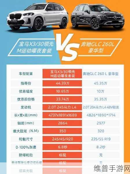 奔驰、宝马、大众齐发声，深化新能源合作，共绘中国未来出行蓝图与手游跨界新机遇
