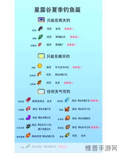 星露谷物语钓鱼秘籍，轻松获取鲟鱼
