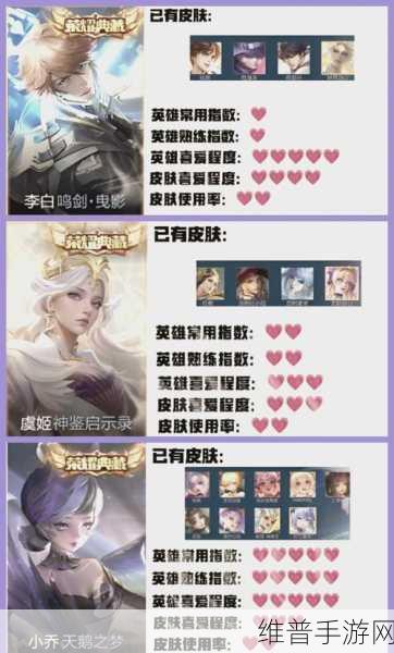王者荣耀荣耀典藏皮肤价格全解析