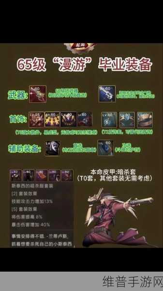 最终幻想16旅程的回忆成就全攻略，详尽回忆物品获得方法