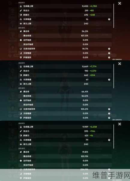 网易阴阳师 2021 礼包兑换码全攻略