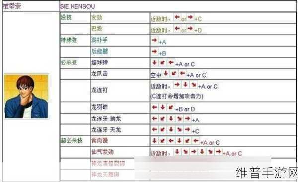 拳皇格斗之王97秘籍大揭秘，P2玩家如何解锁金身状态