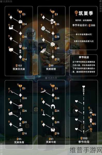 光遇千年入画手账彩蛋触发秘籍大公开