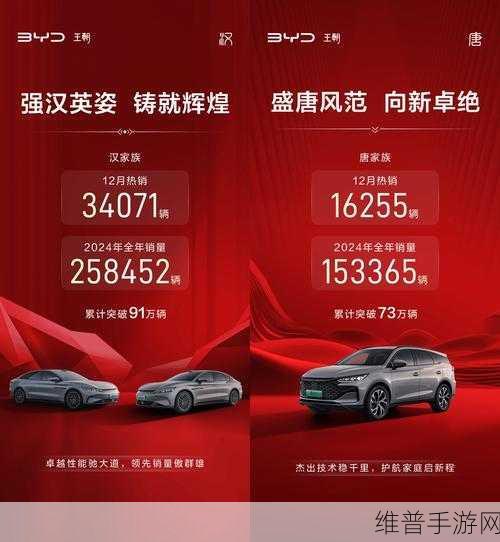 比亚迪9月销量霸榜手游市场，前十独占六席的攻略秘籍