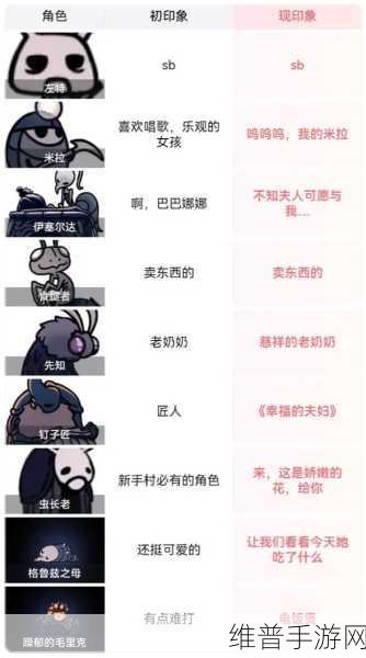 空洞骑士，收藏家 BOSS 全方位解析指南